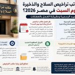 هل مكاتب تراخيص السلاح والذخيرة تعمل يوم السبت في مصر 2026 ؟ المواعيد الرسمية وحقيقة العمل بالعطلات