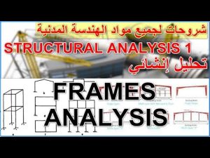 كورس Frames Analysis | تحليل فريمات ( جمالونات ) من الصفر