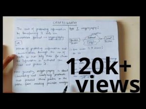 كورس Cryptography and network security من الصفر باللغة العربية