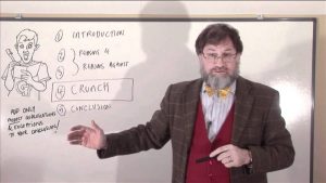 كورس Essay Writing Essentials with Professor Tim Wilson