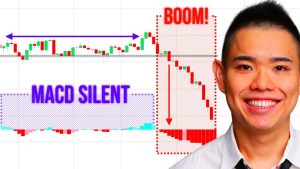 كورس Useful Trading Indicators من الصفر باللغة العربية