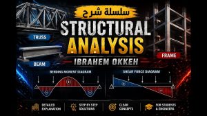 كورس سلسلة شرح مادة ( Structure Analysis ( 1 من الصفر باللغة العربية