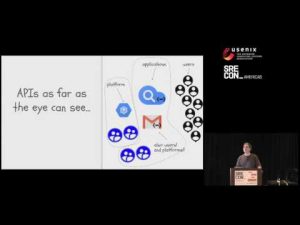 كورس Site Reliability Engineering and Incident Management