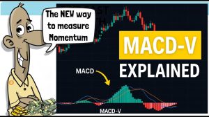 كورس MACD من الصفر باللغة العربية