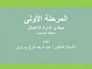 كورس الخطط التشغيلية من الصفر باللغة العربية