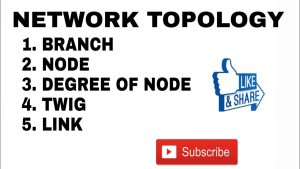 كورس NETWORK TOPOLOGY OR GRAPH THEORY من الصفر باللغة العربية