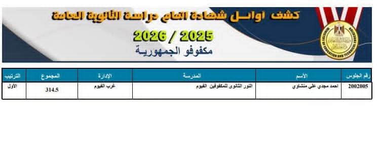 أوائل الثانوية العامة 2026 .. قائمة الأوائل ونسب النجاح وتفاصيل التكريم