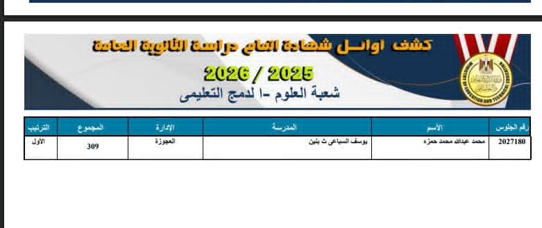 أوائل الثانوية العامة 2026 .. قائمة الأوائل ونسب النجاح وتفاصيل التكريم