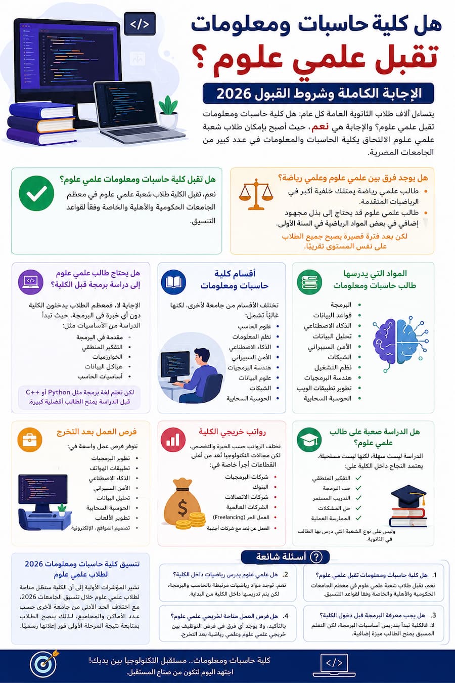 هل كلية حاسبات ومعلومات تقبل علمي علوم؟ الإجابة الكاملة 2026