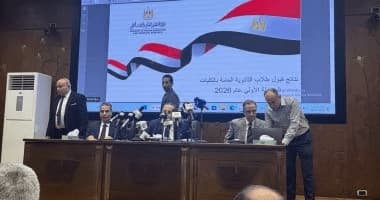 الحد الأدنى للقبول بالجامعات 2026.. درجات تنسيق الكليات بعد إعلان نتيجة المرحلة الأولى