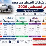 أرخص شركات الطيران من مصر في أغسطس 2026.. الأسعار والوجهات