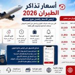 أسعار تذاكر الطيران 2026.. أرخص الأسعار وطرق حجز الرحلات بأقل تكلفة