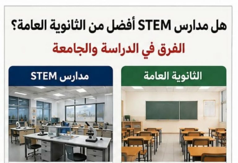 هل مدارس STEM أفضل من الثانوية العامة؟.. الفرق في الدراسة والجامعة 2026