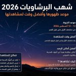 شهب البرشاويات 2026.. موعد ظهورها وأفضل وقت لمشاهدتها في السماء