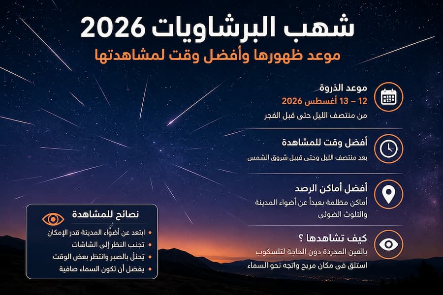 شهب البرشاويات 2026.. موعد ظهورها وأفضل وقت لمشاهدتها في السماء