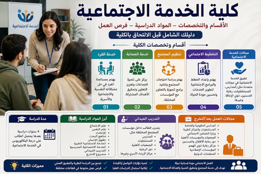 نتيجة التحويل بين المدارس 2026.. رابط الاستعلام وخطوات معرفة نتيجة طلب التحويل