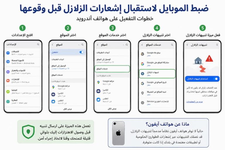 ضبط الموبايل لاستقبال إشعارات الزلازل قبل وقوعها.. خطوات تفعيل ميزة الإنذار المبكر