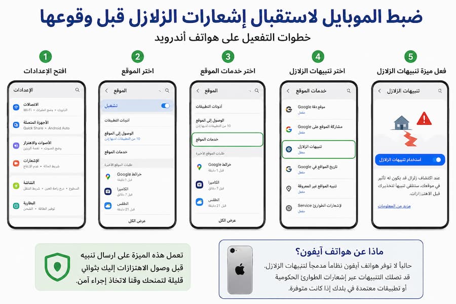 ضبط الموبايل لاستقبال إشعارات الزلازل قبل وقوعها.. خطوات تفعيل ميزة الإنذار المبكر
