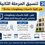 تنسيق المرحلة الثانية 2026.. هل كلية حاسبات ومعلومات متاحة؟