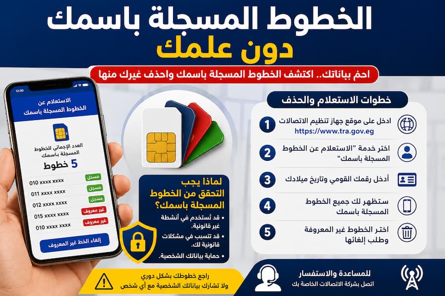الخطوط المسجلة بأسماء مواطنين دون علمهم .. كيف تكتشفها وتحذفها؟