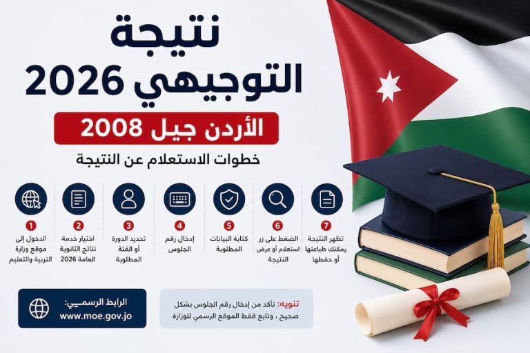 نتيجة التوجيهي 2026 الأردن جيل 2008.. خطوات الاستعلام والرابط الرسمي