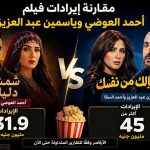 مقارنة إيرادات فيلم أحمد العوضي وياسمين عبد العزيز.. من يتصدر شباك التذاكر؟