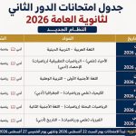 جدول امتحانات الدور الثاني للثانوية العامة 2026.. المواعيد كاملة