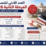 الحد الأدنى لتنسيق المرحلة الثانية 2026.. الكليات المتاحة للطلاب