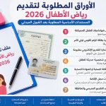 الأوراق المطلوبة لتقديم رياض الأطفال 2026.. المستندات اللازمة بعد القبول
