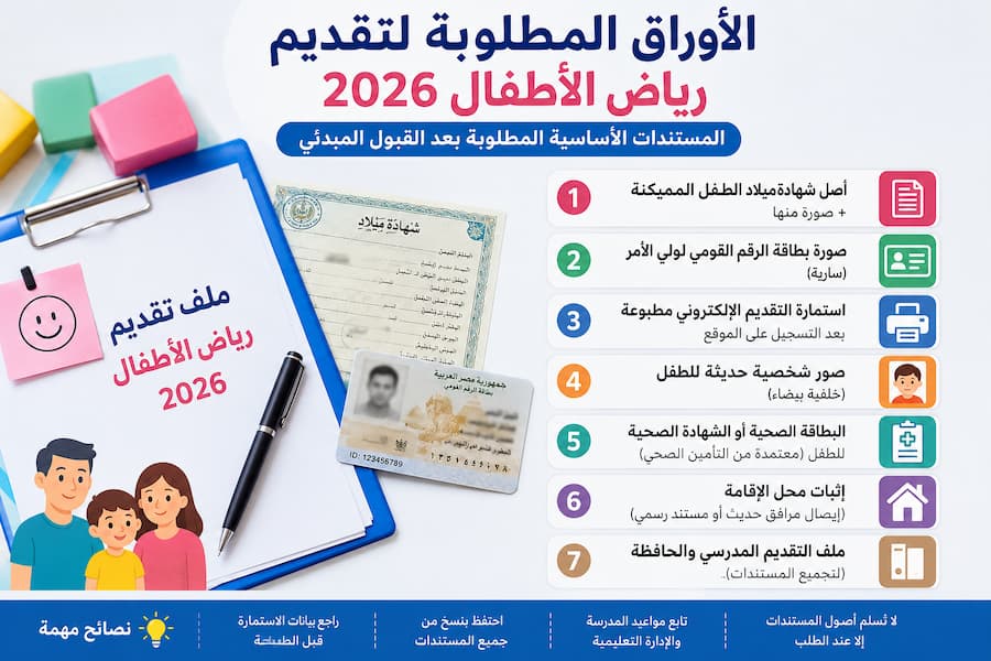 الأوراق المطلوبة لتقديم رياض الأطفال 2026.. المستندات اللازمة بعد القبول