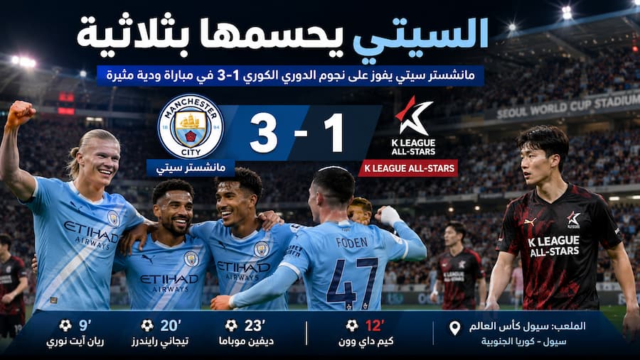 تعرف على نتيجة مباراة مانشستر سيتي ضد K League All-Stars، وملخص الأهداف وأبرز أحداث اللقاء الودي، وأول انتصار للمدرب إنزو ماريسكا مع السيتي بنتيجة 3-1