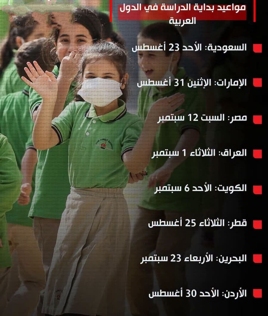 موعد بداية الدراسة 2026 في الدول العربية.. تعرف على خريطة عودة المدارس