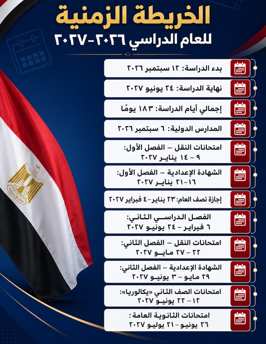 الخريطة الزمنية للعام الدراسي 2026-2027 في مصر .. موعد بدء الدراسة والامتحانات والإجازات كاملة