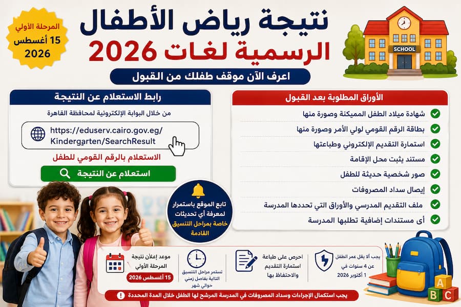 نتيجة رياض الأطفال الرسمية لغات 2026.. الأوراق المطلوبة بعد القبول