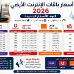 أسعار باقات الإنترنت الأرضي 2026.. اعرف الأسعار الجديدة في مصر