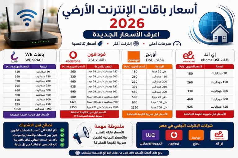 أسعار باقات الإنترنت الأرضي 2026.. اعرف الأسعار الجديدة في مصر