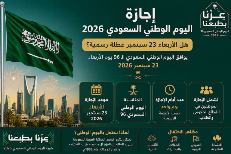 إجازة اليوم الوطني السعودي 2026.. هل الأربعاء 23 سبتمبر عطلة رسمية؟