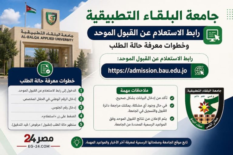 جامعة البلقاء التطبيقية.. رابط الاستعلام عن القبول الموحد وخطوات معرفة حالة الطلب