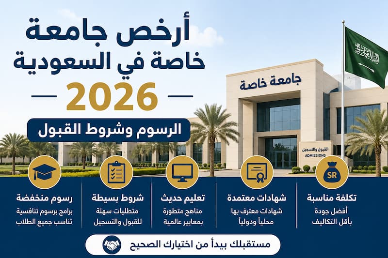 أرخص جامعة خاصة في السعودية 2026.. الرسوم وشروط القبول