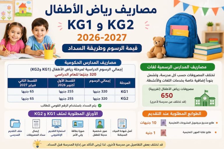 مصاريف رياض الأطفال KG1 وKG2 2026-2027.. قيمة الرسوم وطريقة السداد