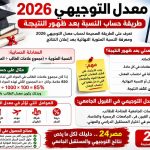 معدل التوجيهي 2026.. طريقة حساب النسبة بعد ظهور النتيجة