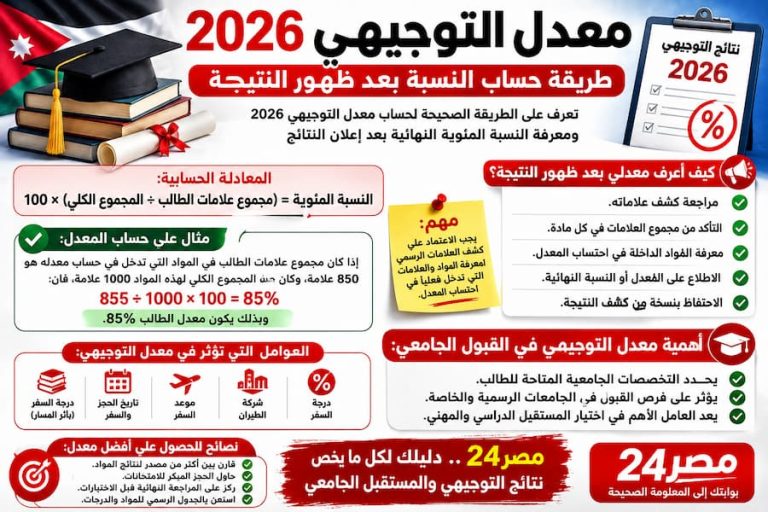 معدل التوجيهي 2026.. طريقة حساب النسبة بعد ظهور النتيجة