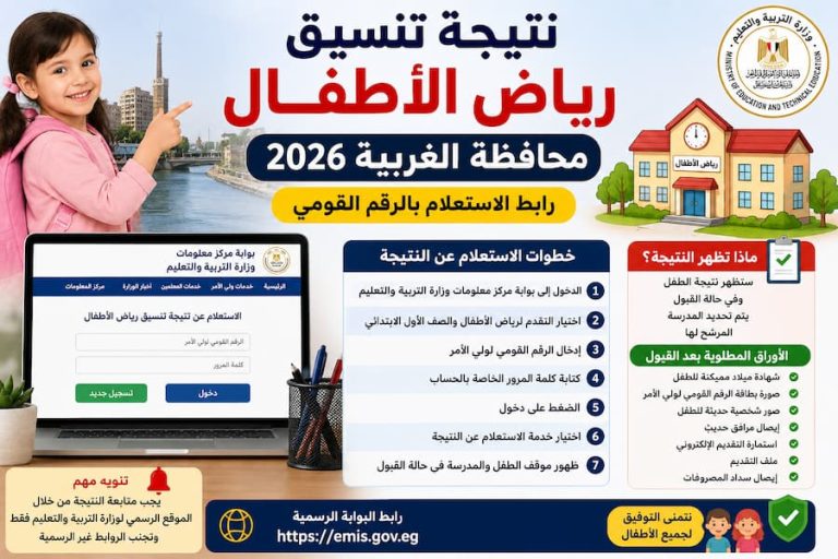 نتيجة تنسيق رياض الأطفال محافظة الغربية 2026.. رابط الاستعلام بالرقم القومي وخطوات معرفة موقف الطفل