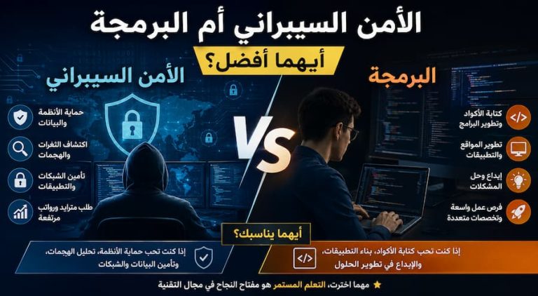 الأمن السيبراني أم البرمجة.. أيهما أفضل؟ مقارنة شاملة لاختيار أفضل تخصص في 2026