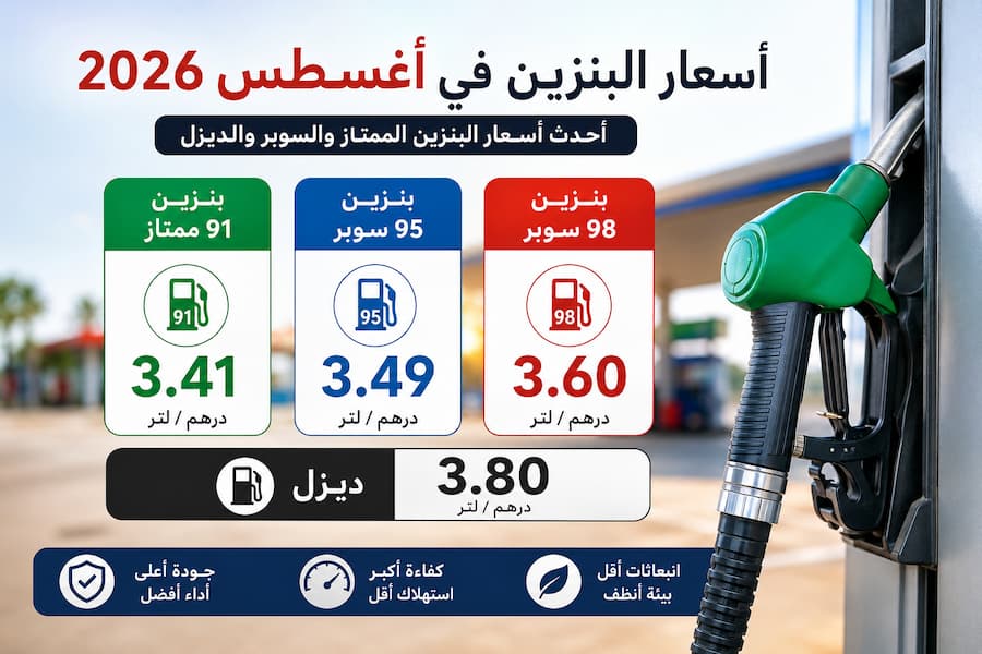 أسعار البنزين الممتاز والسوبر والديزل في أغسطس 2026 .. أحدث الأسعار والفروقات بين أنواع الوقود
