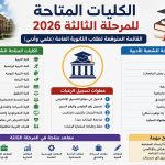 الكليات المتاحة للمرحلة الثالثة 2026 .. القائمة المتوقعة لطلاب الثانوية العامة