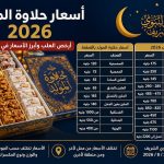 أسعار حلاوة المولد 2026 في مصر.. أرخص العلب وأبرز الأسعار