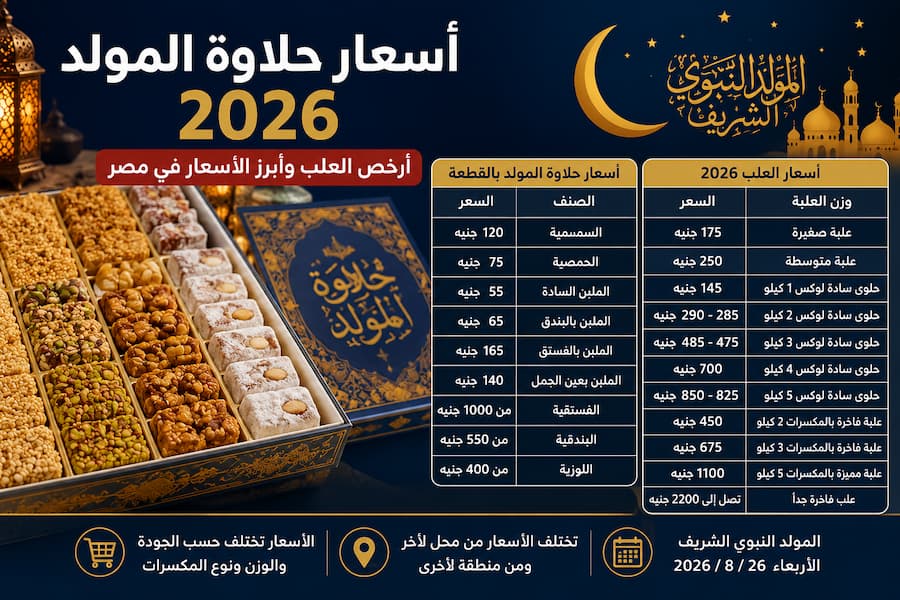 أسعار حلاوة المولد 2026 في مصر.. أرخص العلب وأبرز الأسعار