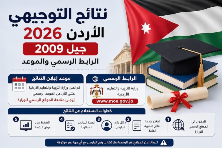 نتائج التوجيهي الأردن 2026 جيل 2009.. الرابط الرسمي وموعد إعلان النتيجة