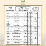 وزارة التربية والتعليم تعلن جدول امتحانات الدور الثاني لشهادة الثانوية العامة 2025/2026.. المواعيد الرسمية للنظامين الجديد والقديم